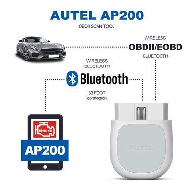 Автосканер Autel AP200 (с полным пакетом марок авто) 206386 фото